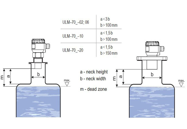 các loại cảm biến đo mức nước