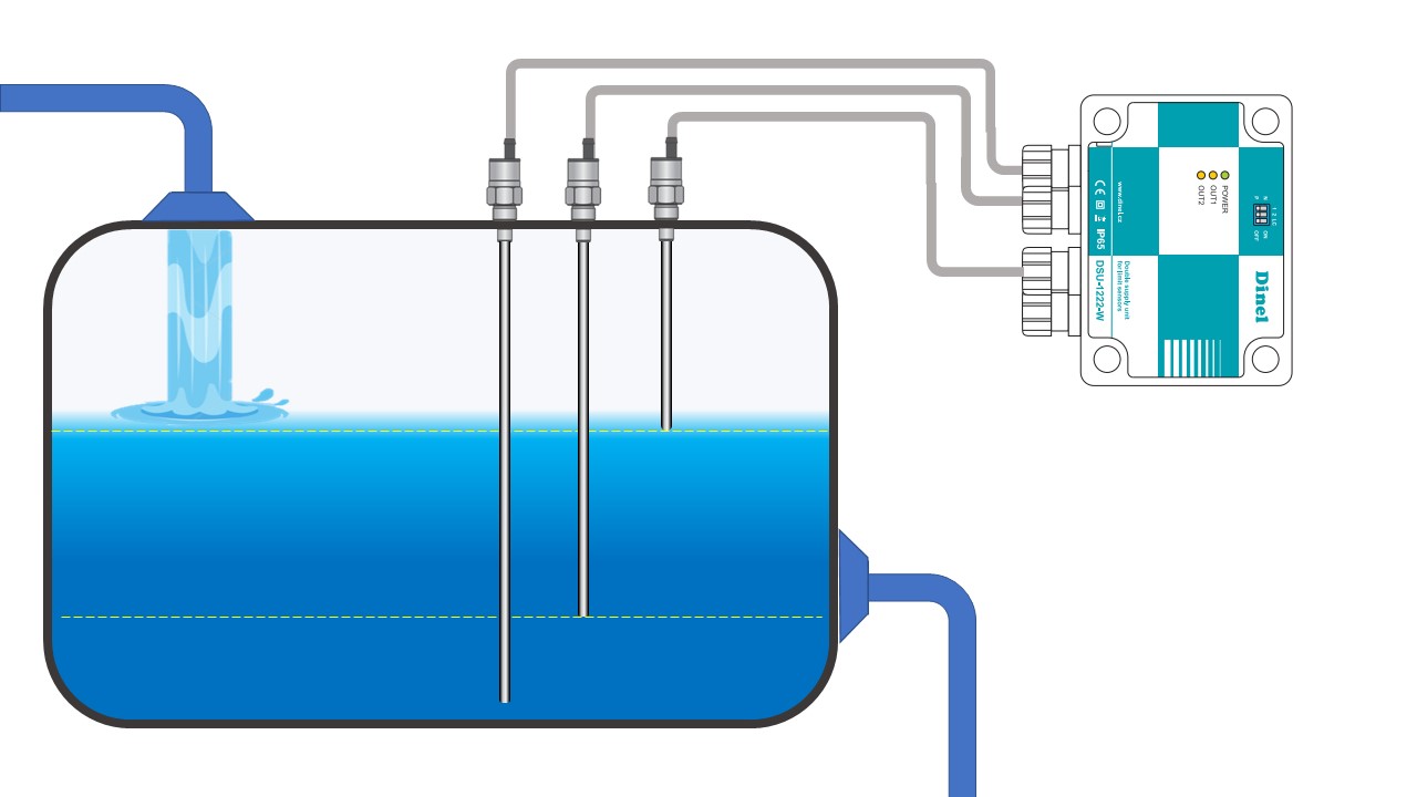 đo nước trong tanh không dẫn điện