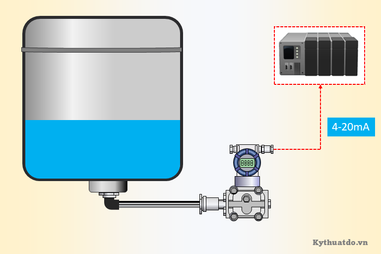 Cảm biến đo thể tích bồn chứa nước