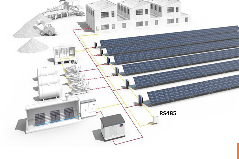 Giám sát năng lượng mặt trời bằng tín hiệu Modbus