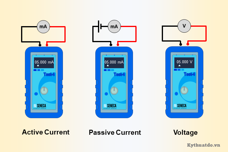 Ứng dụng của đồng hồ đo phát dòng điện Test -4