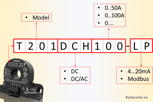 Giả mã biến dòng T201DCH100-LP | Hãng Seneca